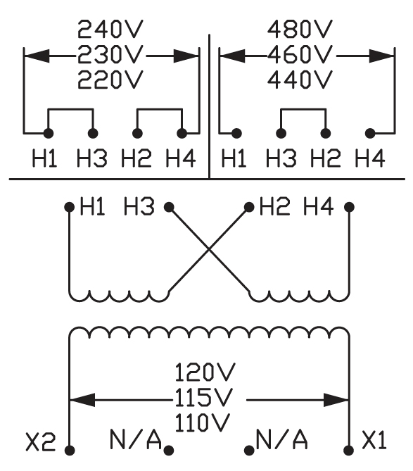 Products | MAG Power and Control